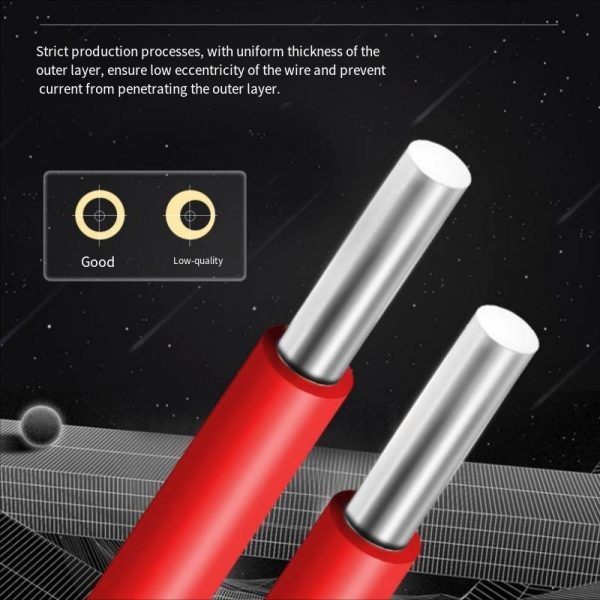 We have in stock Tianhongxiang 35-square wire, safe and reliable for home decoration projects. It is a single-core 19-strand bLV plastic-coated aluminum wire.