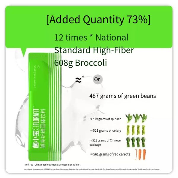 Junxiaobao inulin Dietary Fiber Supplement Fruit and Vegetable Powder has been upgraded and increased in quantity for 30 pieces.