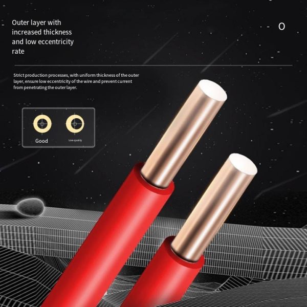 BV Series Single-core Single-strand Hard Copper Wire, Household Pure Copper Wire, Commercial Type Copper Core Wire, Industrial